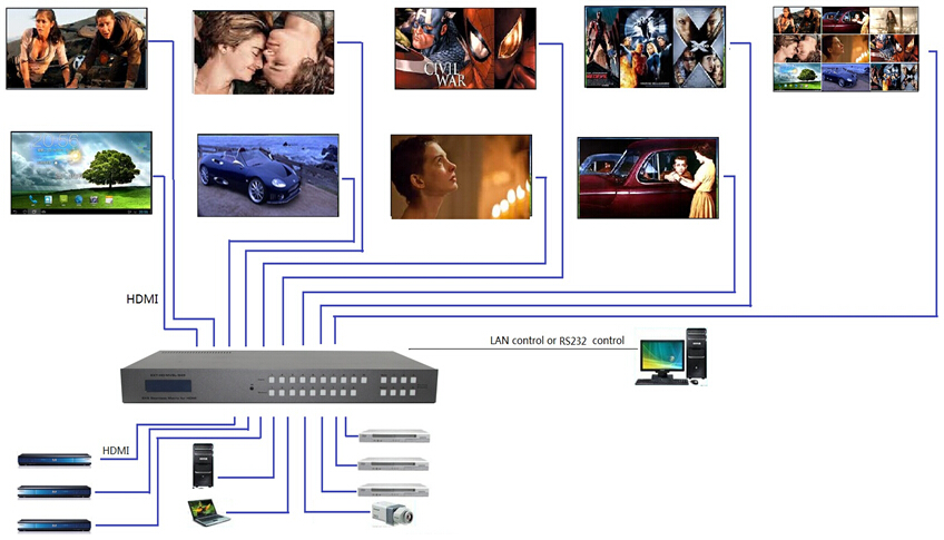HMDI9-9矩陣拓?fù)鋱D.jpg HMDI9-9矩陣拓?fù)鋱D.jpg