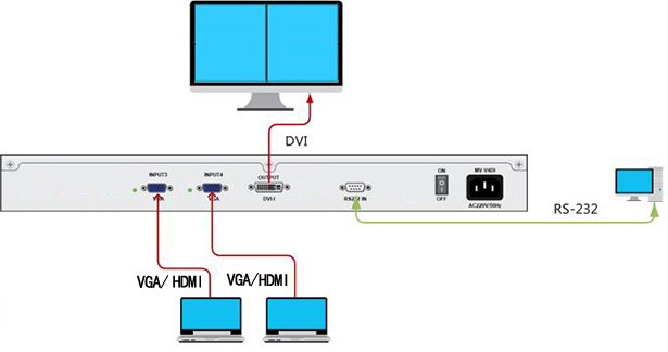2畫面分割器連接示意圖.jpg 2畫面分割器連接示意圖.jpg