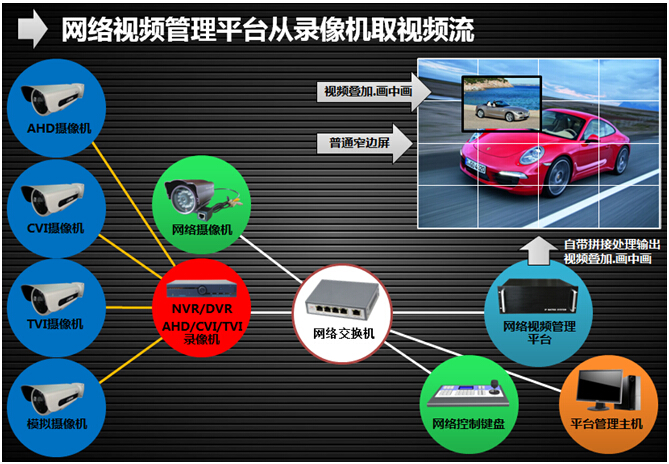 拓?fù)鋱D01.jpg 拓?fù)鋱D01.jpg