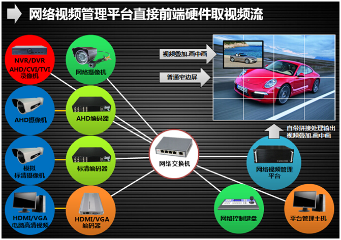 拓?fù)鋱D02.jpg 拓?fù)鋱D02.jpg