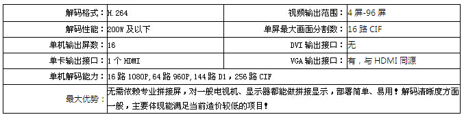 產(chǎn)品概要.jpg 產(chǎn)品概要.jpg