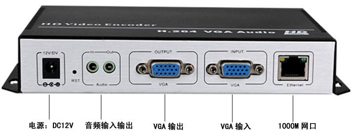 VGA編碼器接口圖.jpg VGA編碼器接口圖.jpg