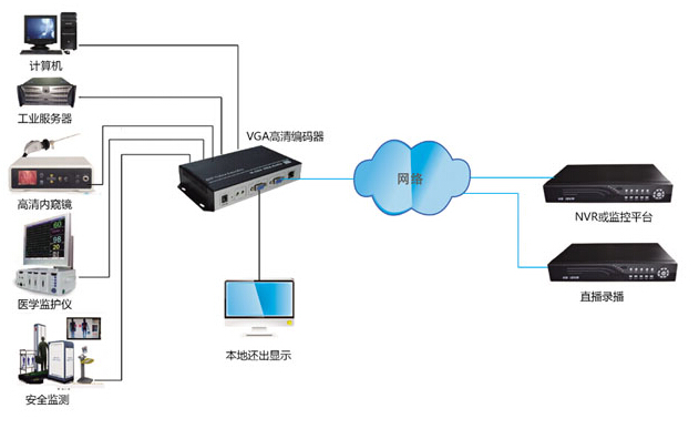 功能示意圖.jpg 功能示意圖.jpg