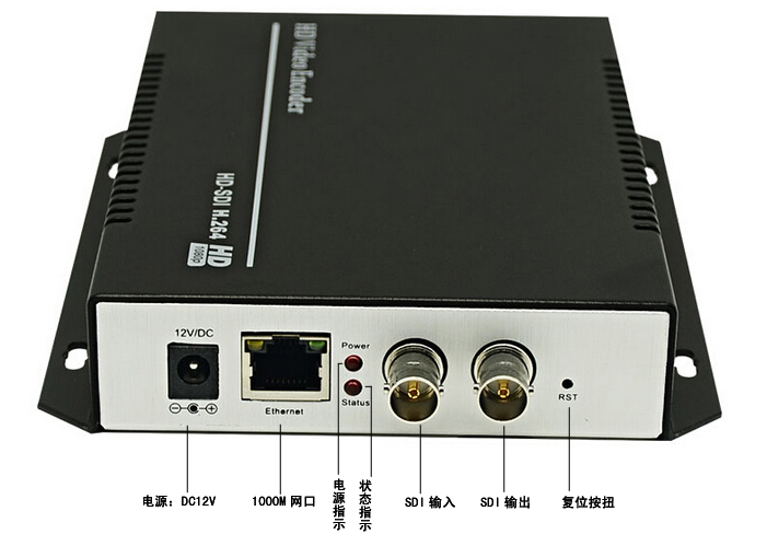 (264)SDI編碼器接口圖.jpg (264)SDI編碼器接口圖.jpg