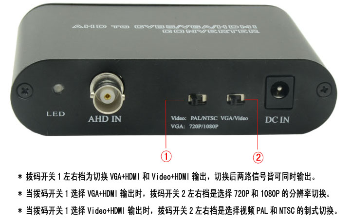 AHD2HDMI撥碼說明圖.jpg AHD2HDMI撥碼說明圖.jpg