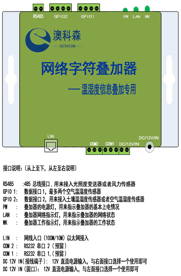 接口說(shuō)明圖1(澳科森).jpg 接口說(shuō)明圖1(澳科森).jpg