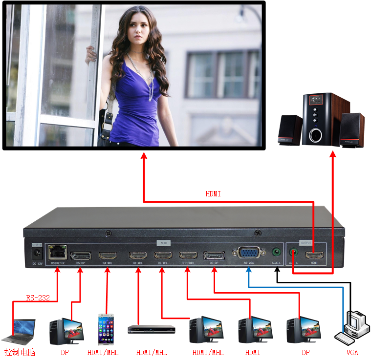 拓樸圖.png 拓樸圖.png