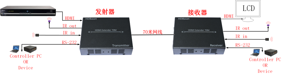 拓樸圖.png 拓樸圖.png