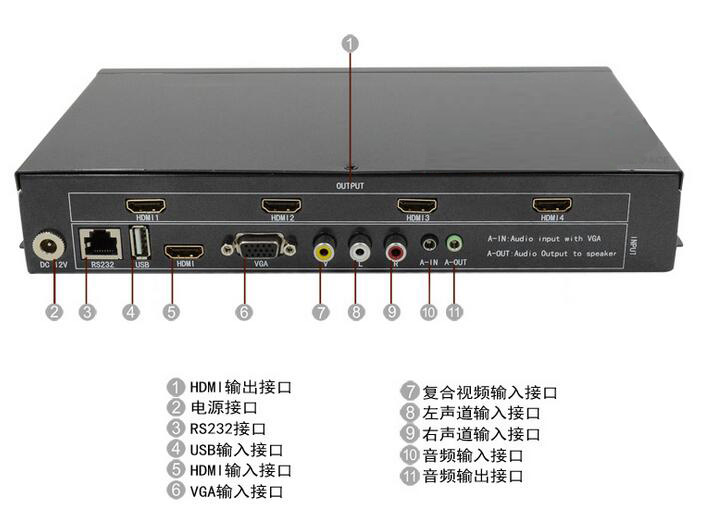 接口說(shuō)明.jpg 接口說(shuō)明.jpg