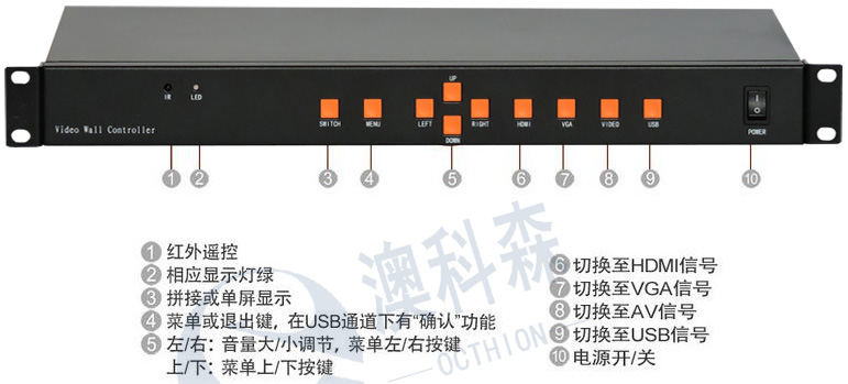 按鍵說明(LOGO).jpg 按鍵說明(LOGO).jpg