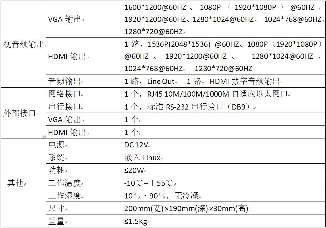 參數(shù).jpg 參數(shù).jpg