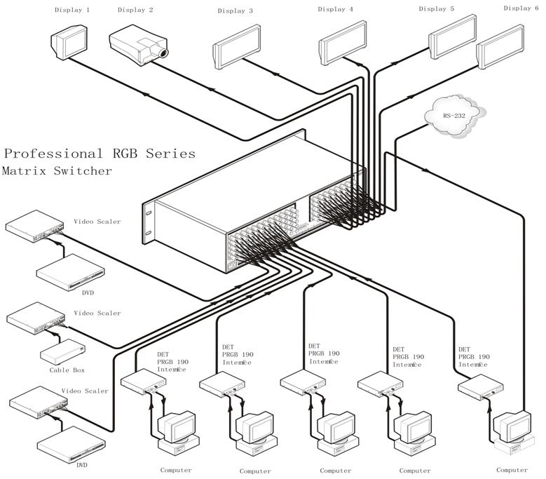 RGB矩陣拓撲圖.jpg RGB矩陣拓撲圖.jpg