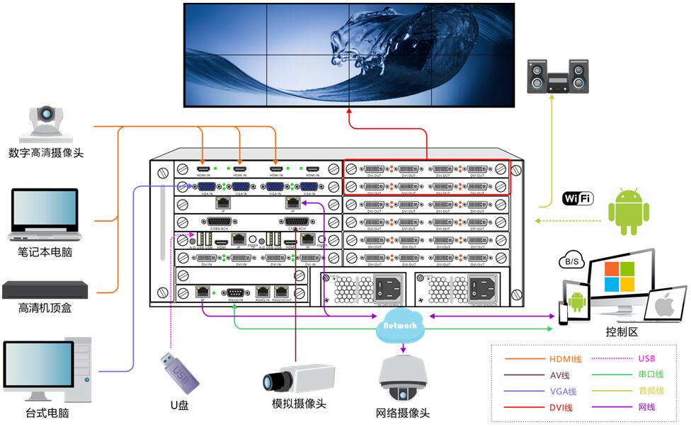 拓?fù)鋱D.jpg 拓?fù)鋱D.jpg