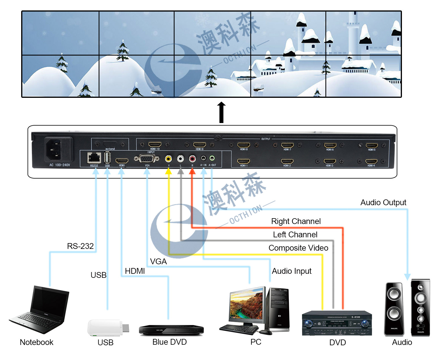 10畫面拼接拓撲圖LOGO.jpg 10畫面拼接拓撲圖LOGO.jpg