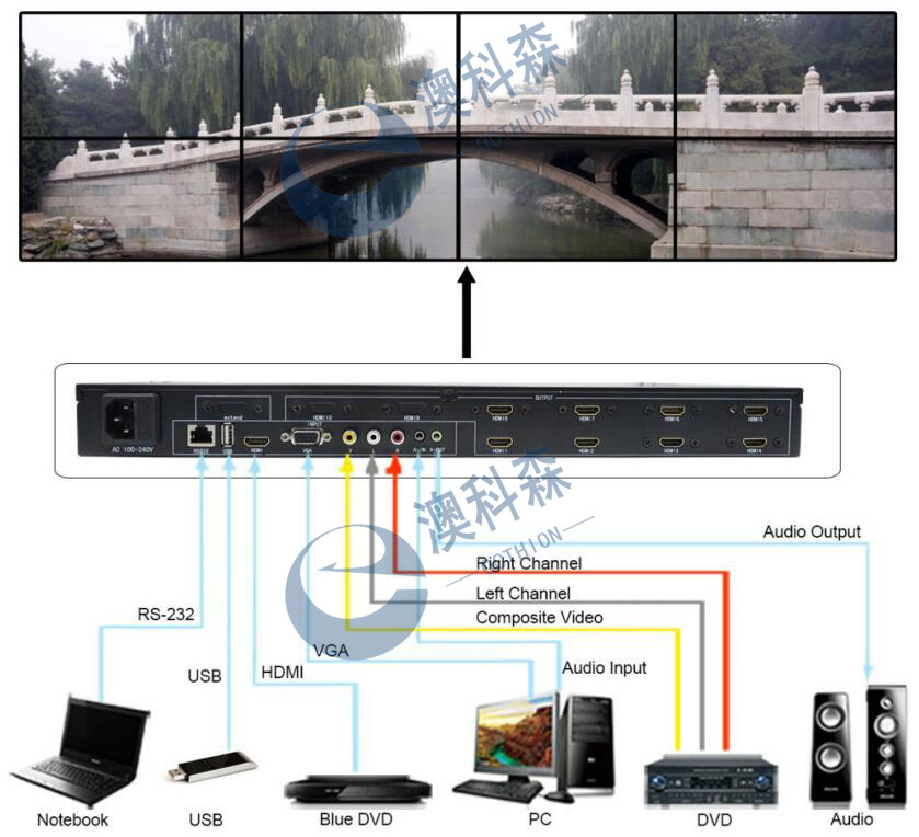 8拼接拓撲圖LOGO.jpg 8拼接拓撲圖LOGO.jpg