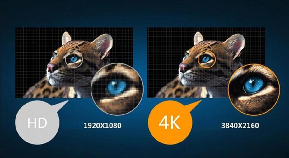 HD與UHD對比圖.jpg HD與UHD對比圖.jpg