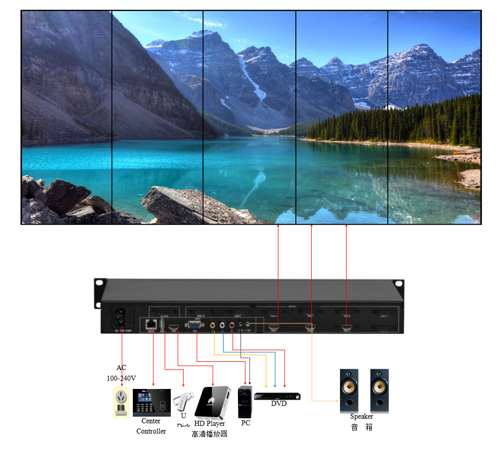 豎屏拓撲圖.jpg 豎屏拓撲圖.jpg