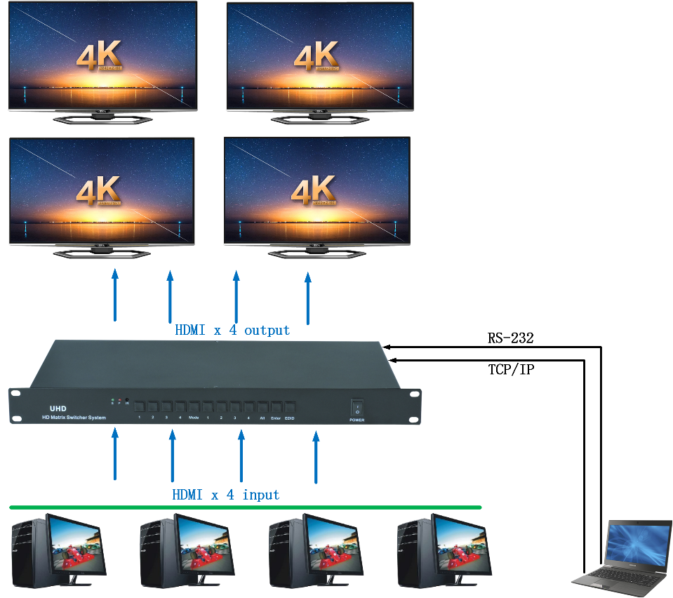 4路矩陣拓?fù)鋱D.png 4路矩陣拓?fù)鋱D.png