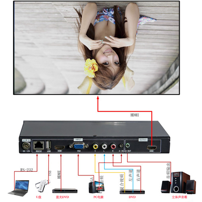 鏡向拓撲圖.jpg 鏡向拓撲圖.jpg