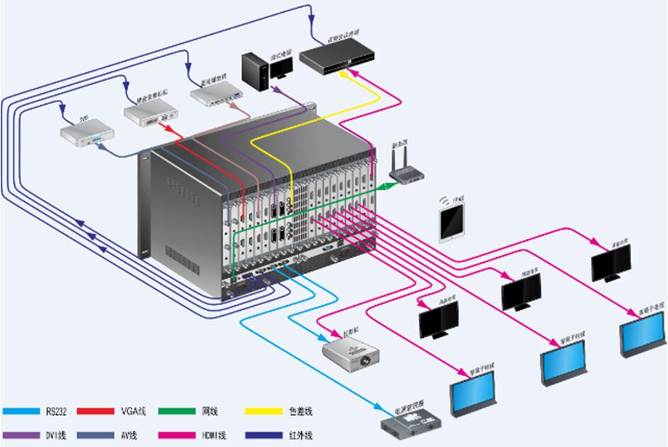 拓?fù)鋱D.jpg 拓?fù)鋱D.jpg