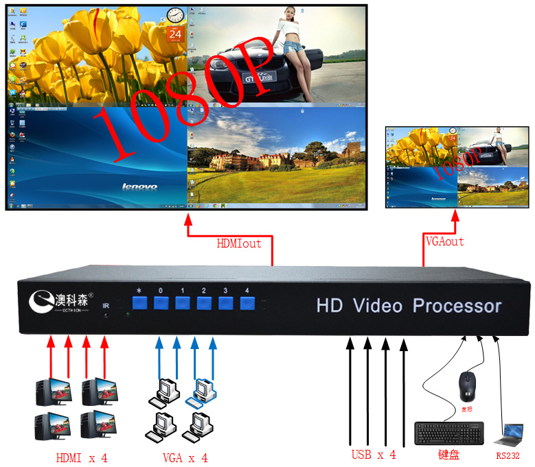 拓?fù)鋱D.jpg 拓?fù)鋱D.jpg