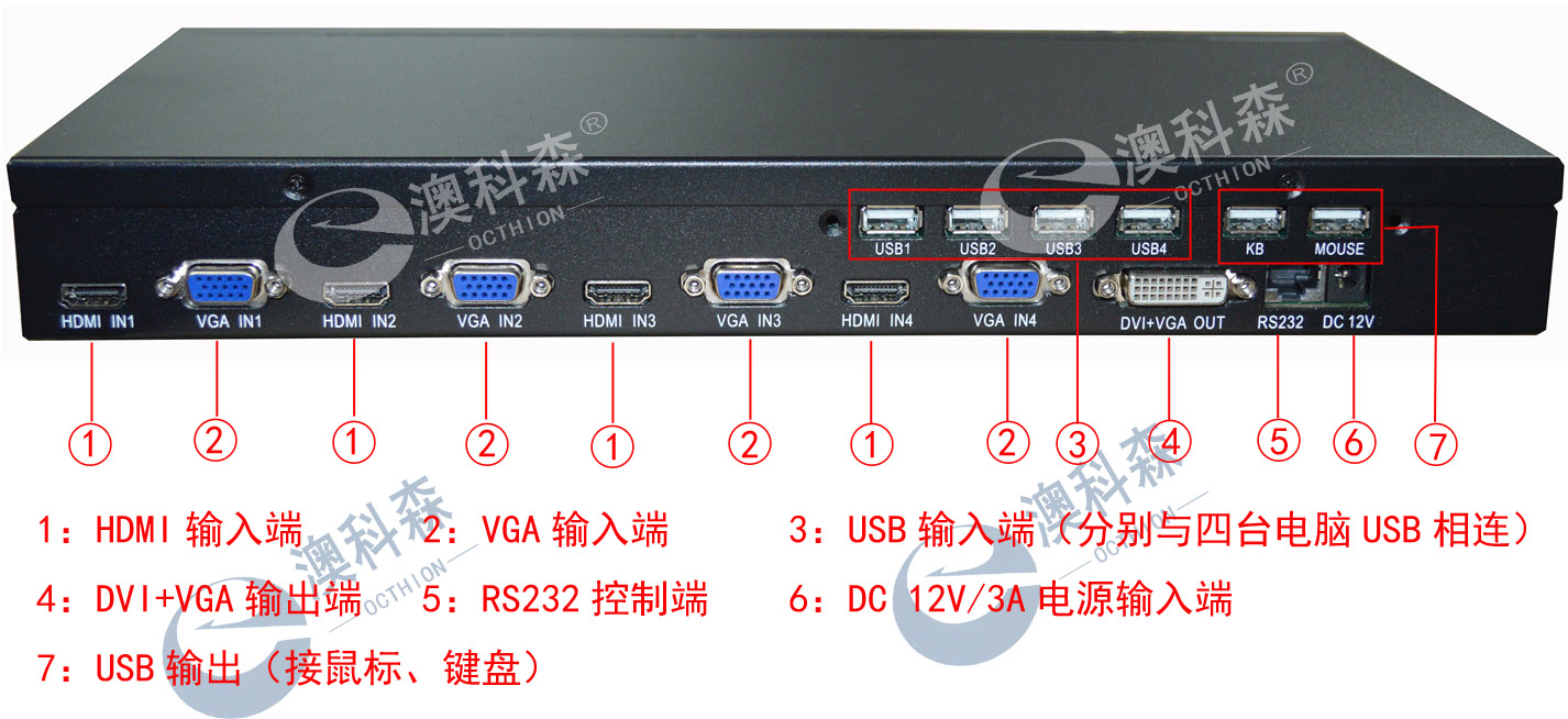 4路后視圖接口圖(LOGO).jpg 4路后視圖接口圖(LOGO).jpg
