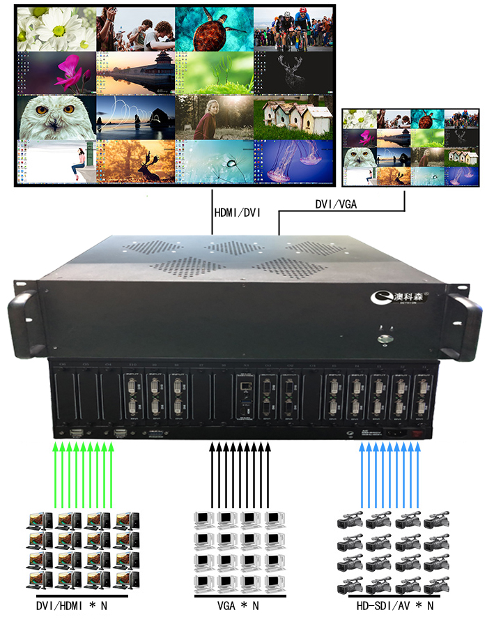 16分割效果圖LOGO.jpg 16分割效果圖LOGO.jpg