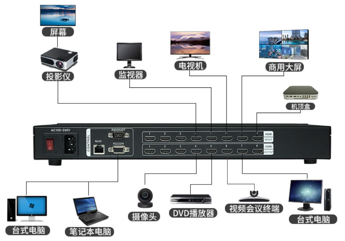 拓?fù)鋱D.jpg 拓?fù)鋱D.jpg