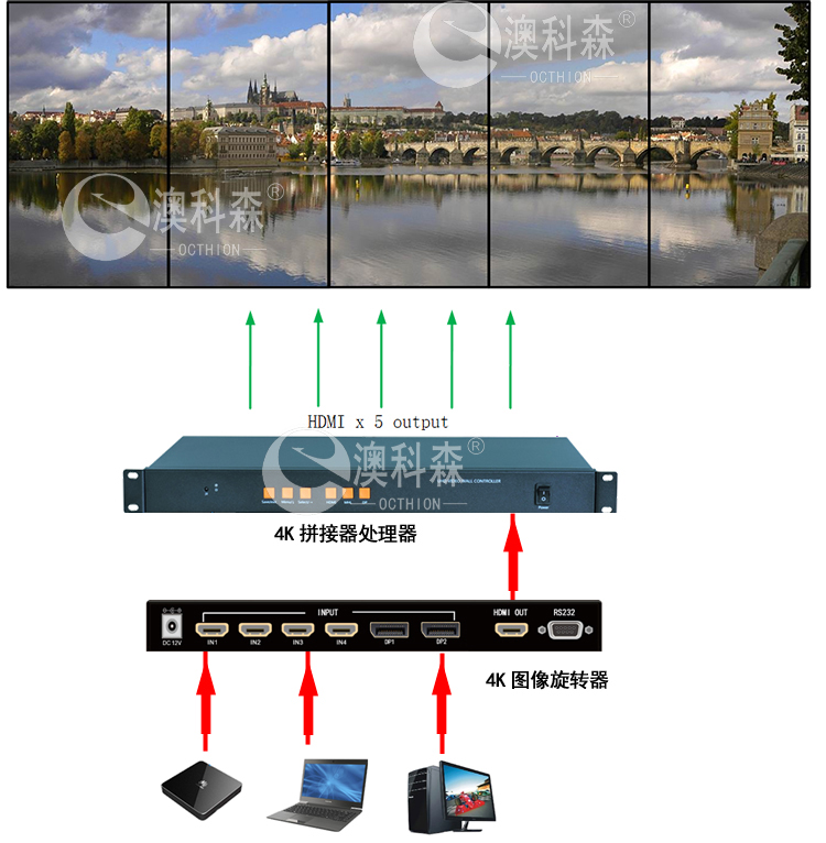 連接圖(LG).jpg 連接圖(LG).jpg
